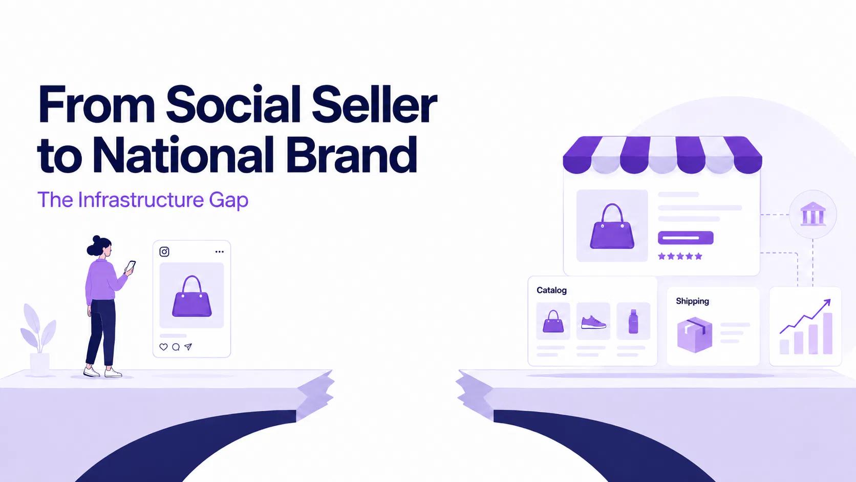 Social seller instagram tik tok d2c